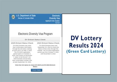 checking green card lottery results|Diversity Visa Lottery results and what to do if you were selected.